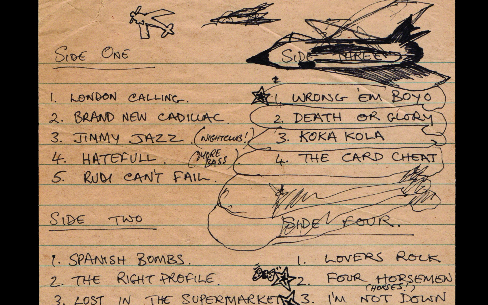 Handwritten track listing by Mick Jones (c) The Clash archive Cropped.jpg