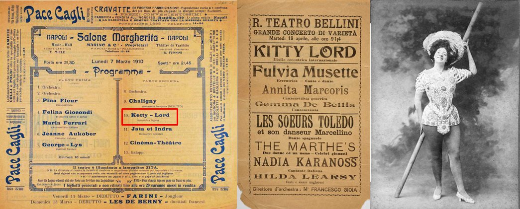 Performances of Kitty Lord (extreme right), featured on programme cards in Naples (left) and Palermo (centre). (ID nos: 71.142/11c,d; 2002.62/12)
