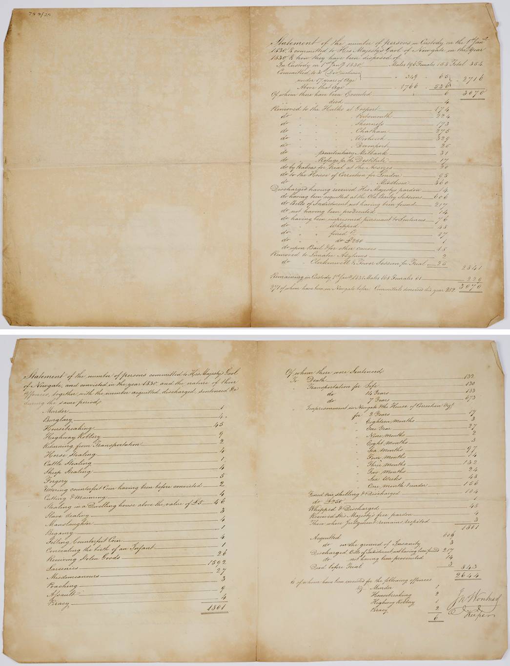 This document lists the convicted prisoners who were sent to hulks from prison in 1830. (ID no.: 78.8/25)
