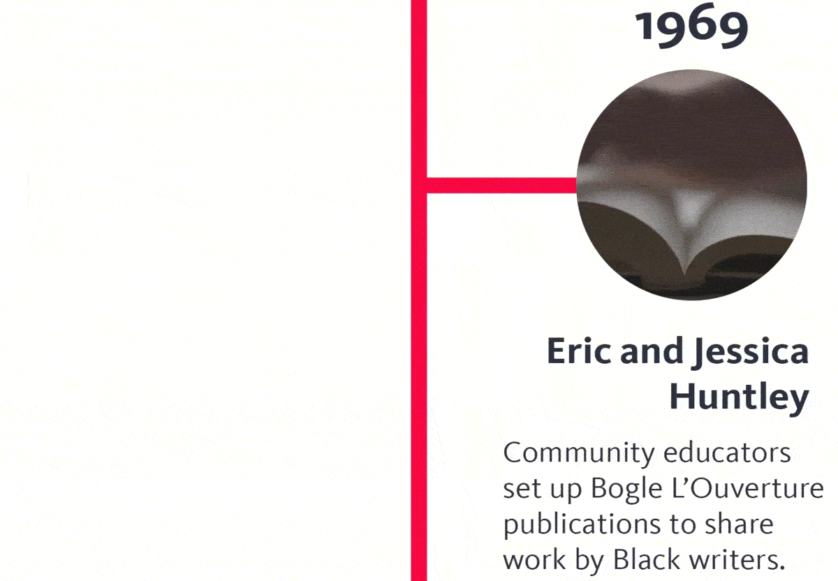 The year '1969' appears above an animation of flicking through the pages of a book. A heading below says 'Eric and Jessica Huntley', and text below that says 'Community educators set up Bogle L’Ouverture publications to share work by Black writers.'.