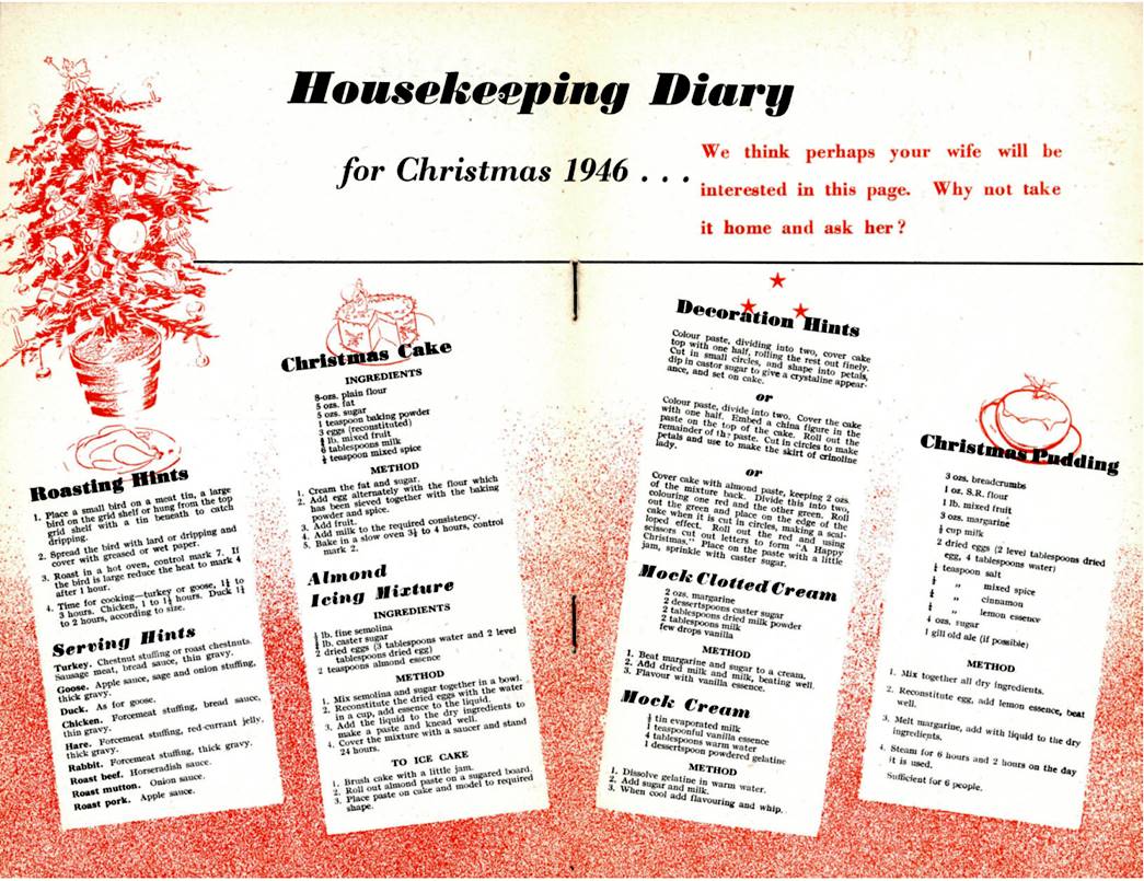 A recipe for Christmas pudding that appeared in the JS Journal, the company’s internal magazine, in 1946, among other festive delicacies. (ID no.: SA_SC_JSJ_1_1p.12)