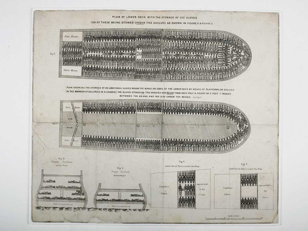 A diagram detailing the stowage of enslaved people on the Liverpool slave ship 'Brookes'. Part 1 of an engraving on two pieces of cardboard.