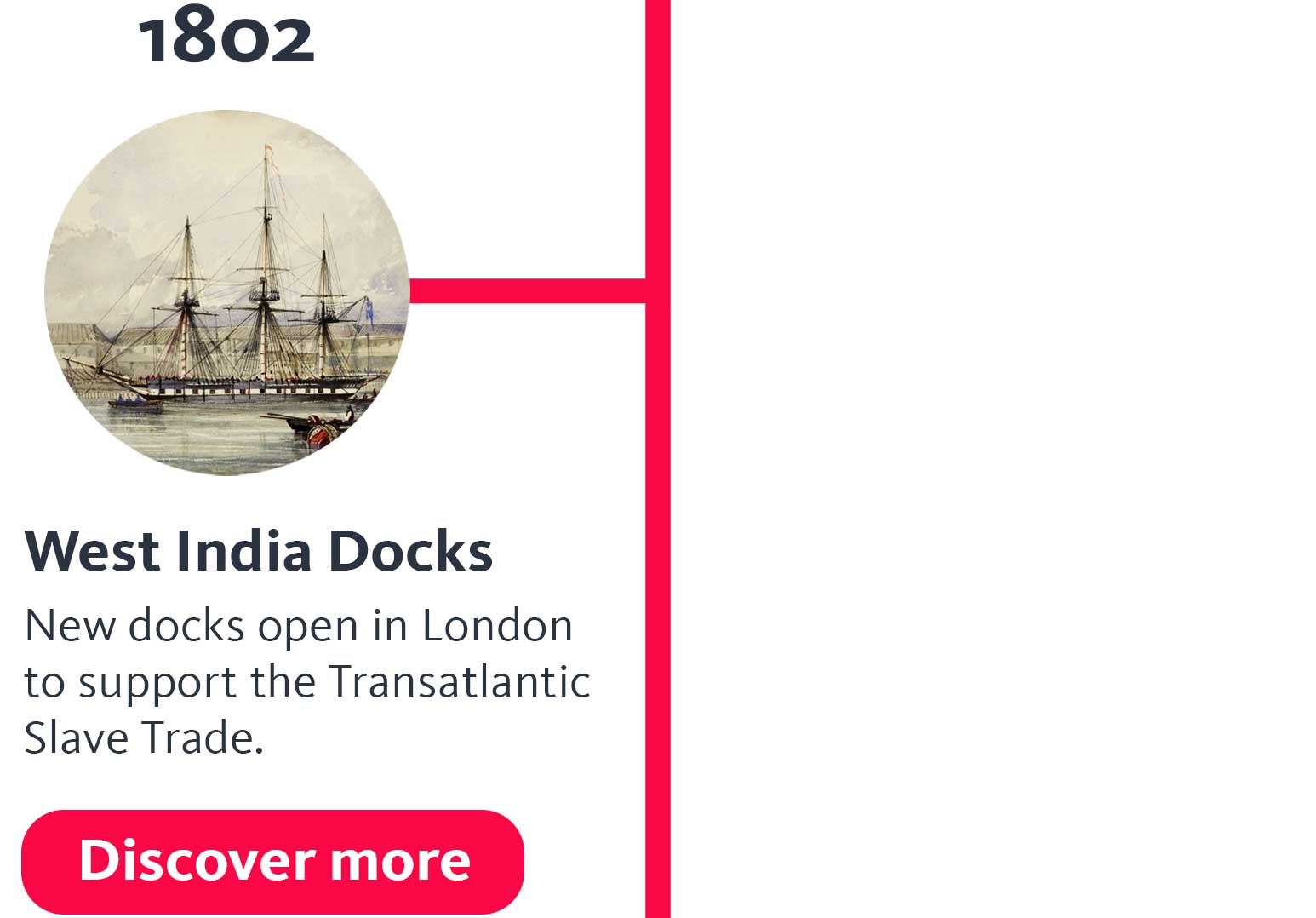 The year '1802' appears above an image of a sailing ship in a dock. A heading below says 'West India Docks', and text below that says 'New docks open in London to support the Transatlantic Slave Trade.' and below that, a button says 'Discover more'.