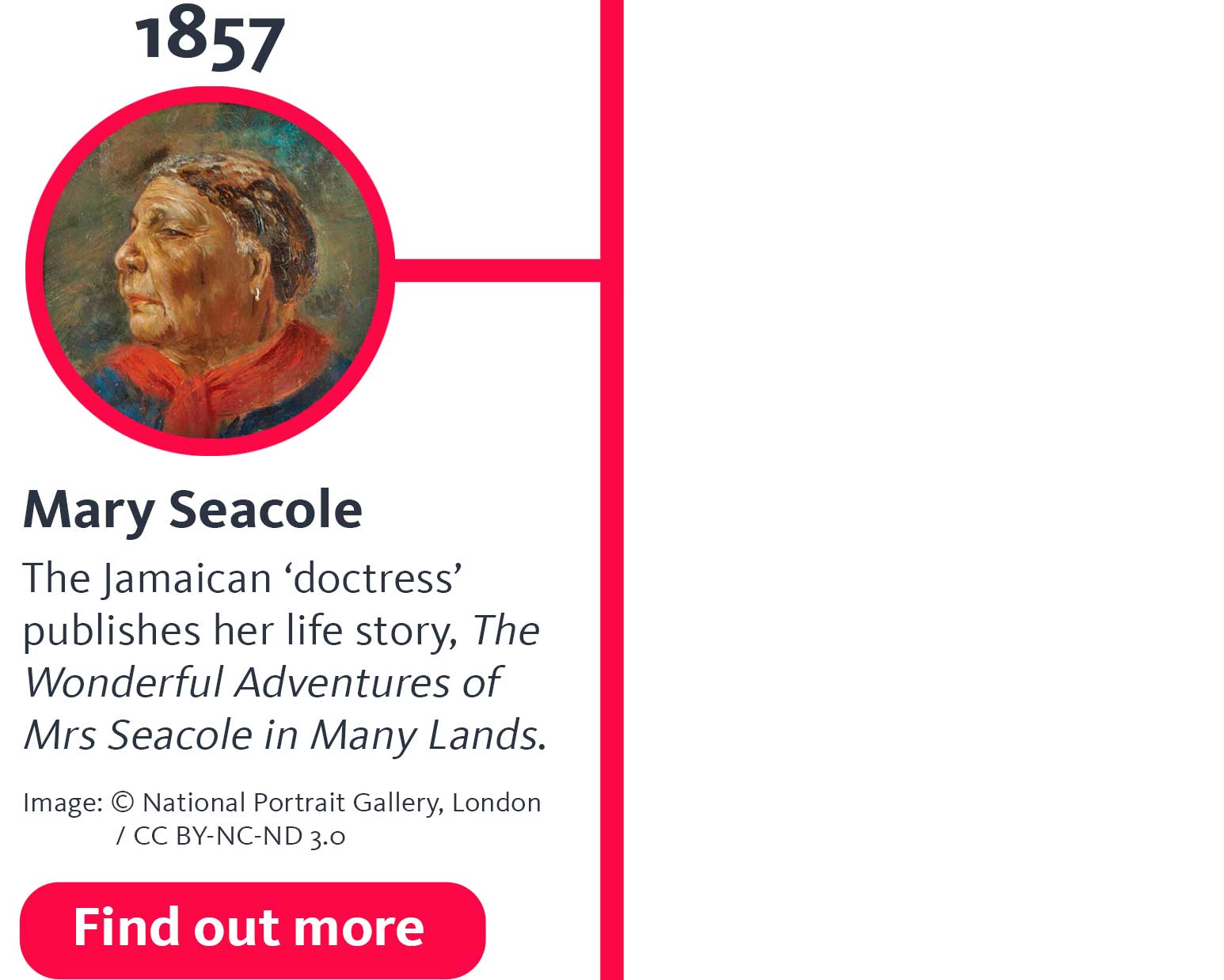 Mary Seacole was born Mary Jane Grant in Kingston, Jamaica, in 1805. She was the daughter of an army officer from Scotland and a Creole woman who ran a hotel called Blundell Hall. Her mother's hotel was popular with officers and it was there that Mary's lifelong relationship with the British Army began