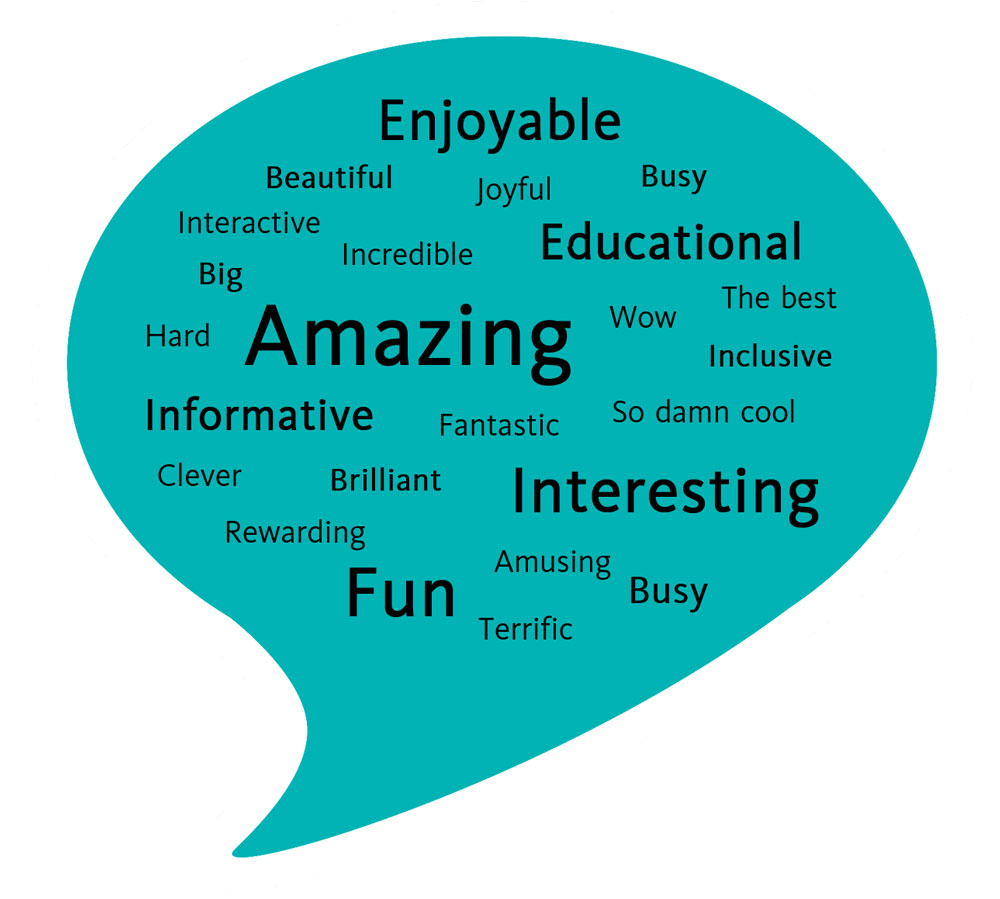 The words 'amazing' 'enjoyable', 'interesting' and 'fun' are the most prominent.