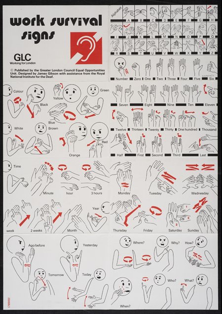 A poster printed with work survival signs. (ID no.: NN40437)
