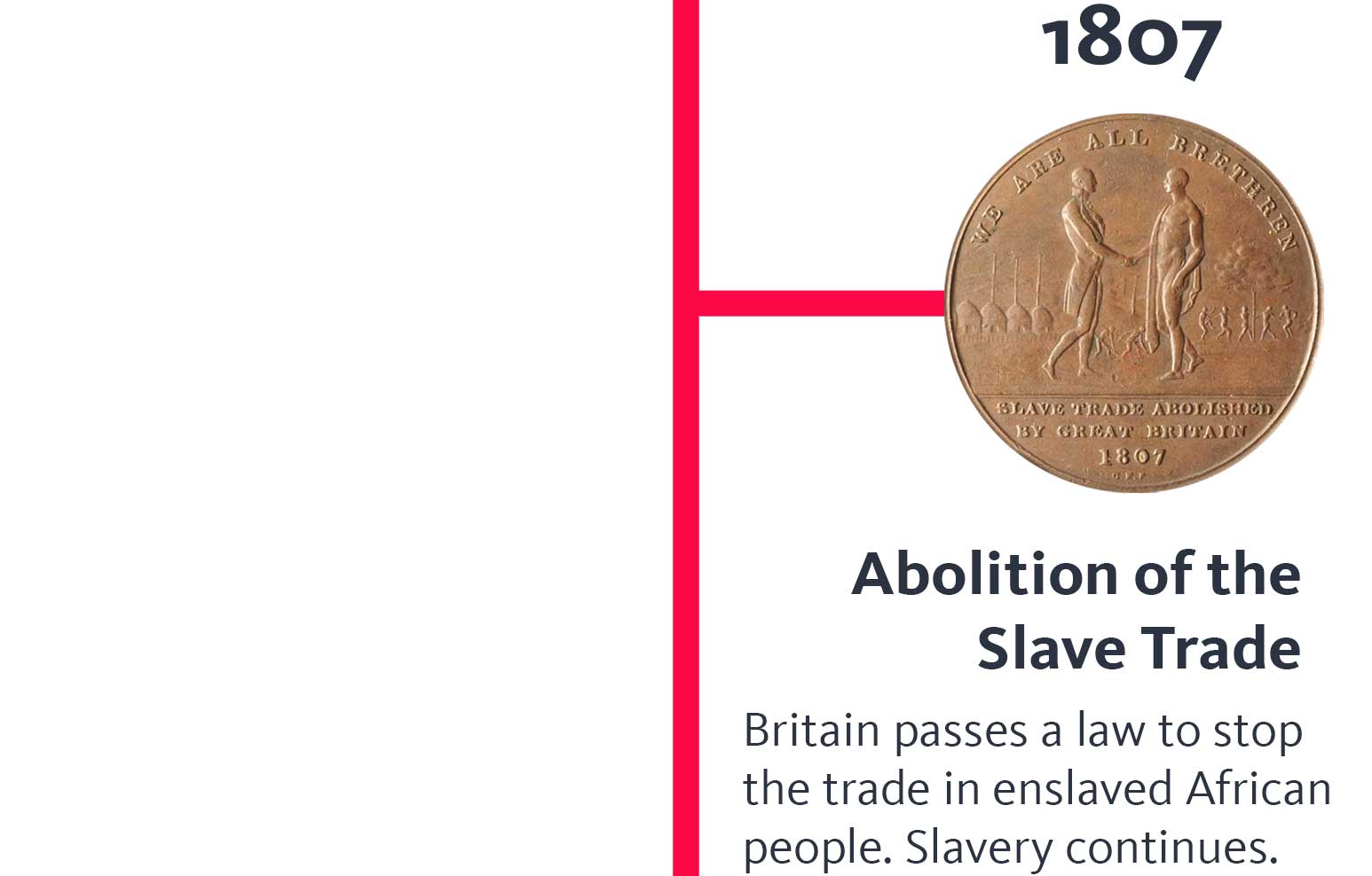 The year '1807' appears above a photo of a commemorative coin. A heading below says 'Abolition of the Slave Trade', and text below that says 'Britain passes a law to stop the trade in enslaved African people. Slavery continues.'.